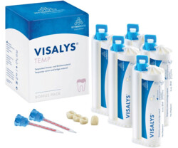 Mischkanülen Kettenbach