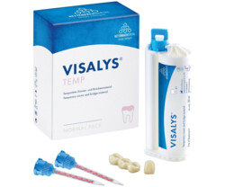 Mischkanülen Kettenbach